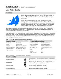 Rush Lake - Crow Wing County