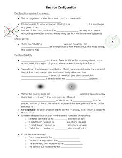 Electron Configuration