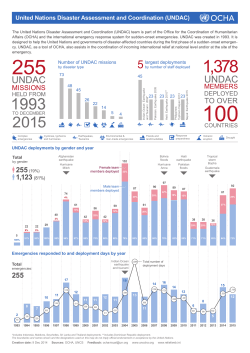 255 1,062 (64%) 228 (36%) 1,123(81%)