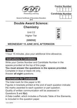 Higher Tier, Unit C2:Chemistry