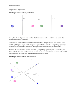 Assignment 13 - WordPress.com