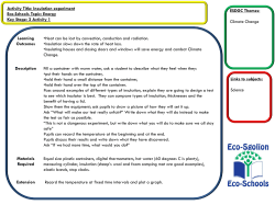 Insulation experiment Eco-Schools Topic: Energy Key Stage: 2