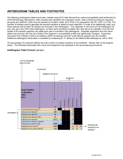ANTIBIOGRAM TABLES AND FOOTNOTES