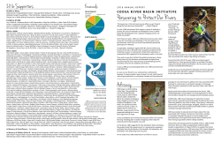 2016 Annual Report - Coosa River Basin Initiative