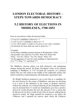 elections in middlesex 1700-1852 - London Electoral History 1700