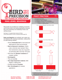 Ring Jewel - Bird Precision