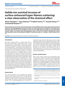 Halide-ion-assisted increase of surface-enhanced hyper