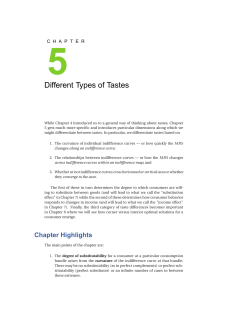 Different Types of Tastes