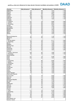 DAAD lump sum allowances for stays abroad