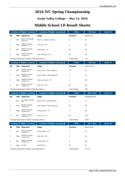 2016 IVC Spring Championship Middle School LD Result Sheets