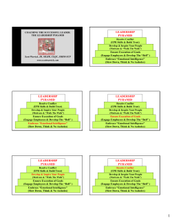 LEADERSHIP PYRAMID LEADERSHIP PYRAMID LEADERSHIP