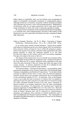 SHORTER NOTICES [Sept.-Oct., higher degree of readability than