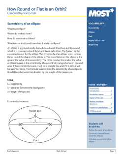 How Round or Flat Is an Orbit?