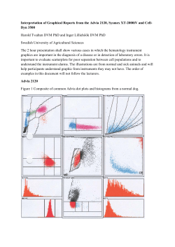 Interpretation of Graphical Reports from the Advia 2120, Sysmex XT