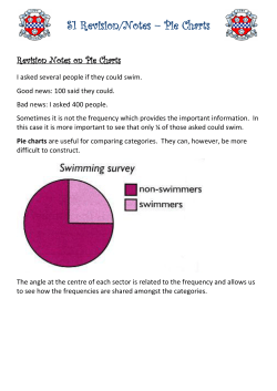 S1 Revision/Notes – Pie Charts