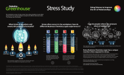 Stress Study
