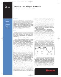 Inversion Doubling of Ammonia