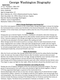 George Washington Biography