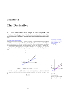 The Derivative