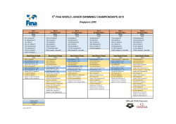 5 FINA WORLD JUNIOR SWIMMING CHAMPIONSHIPS 2015