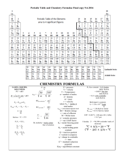 CHEMISTRY FORMULAS