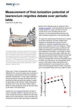 Measurement of first ionization potential of lawrencium