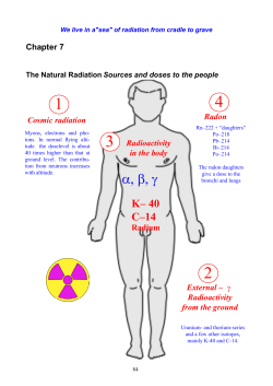 Chapter 7 The Natural Radiation Sources and doses to people