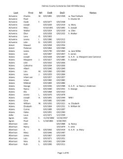 Last First MI DoB DoD Notes - Holmes County District Public Library