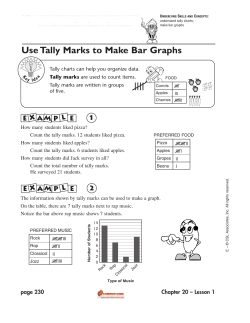 Use Tally Marks to Make Bar Graphs