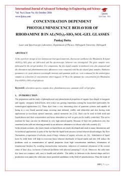 concentration dependent photoluminescence