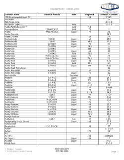 Dielectric Constants