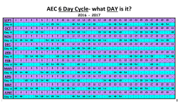 AEC 6 Day Cycle- What DAY is it