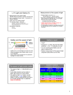 L 31 Light and Optics [1] - University of Iowa Physics