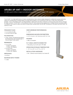 ArubA AP-ANT-1 INdoor ANTeNNAs