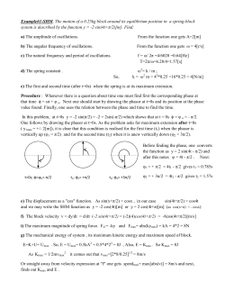 Example#1-SHM. The motion of a 0.25kg block around its