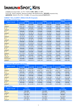 HUMAN T CELL ELISPOT, SINGLE-COLOR, Enzymatic 96