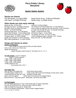 Apples - Perry Public Library