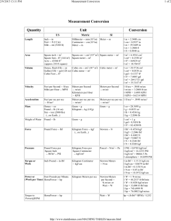Measurement Conversion
