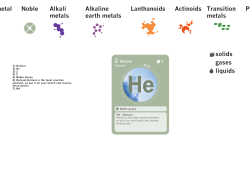 Nonmetal Noble Alkali metals Alkaline earth metals Lanthanoids