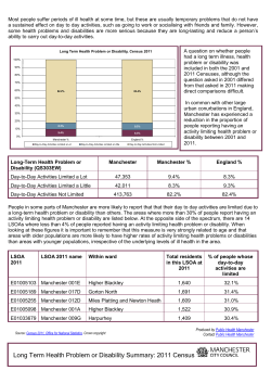 Most people suffer periods of ill health at some time, but these are