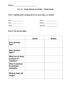 Name: Acids Bases How do they feel? How do they taste? What ion