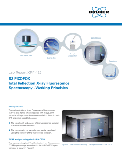 Lab Report XRF 426 S2 PICOFOX Total Reflection X-ray