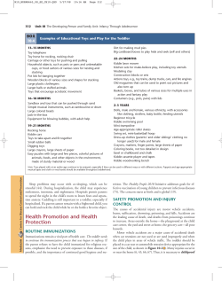 Examples of Educational Toys and Play for the Toddler