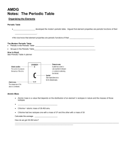 AMDG Notes: The Periodic Table