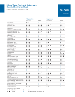 Falcon&reg; Tube, Pipet, and Cultureware Chemical