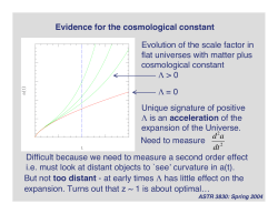Evidence for the cosmological constant Evolution of the scale factor
