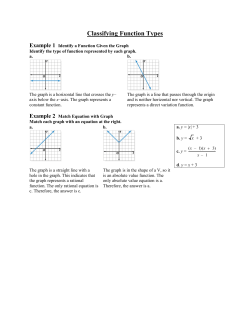 Classifying Function Types