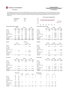 Graduation Rates - University Institutional Research and Reporting