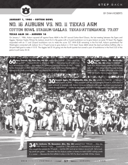 January 1, 1986 - Auburn Athletics
