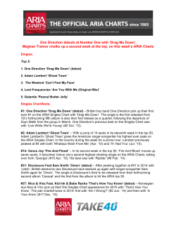 One Direction debuts at Number One with `Drag Me